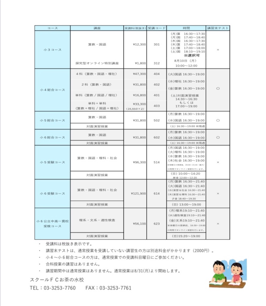 f:id:hukasara:20200714152103j:image f:id:hukasara:20200714152103j:image