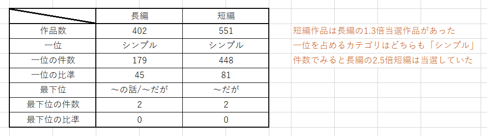 f:id:hukihuuki:20200325233213p:plain