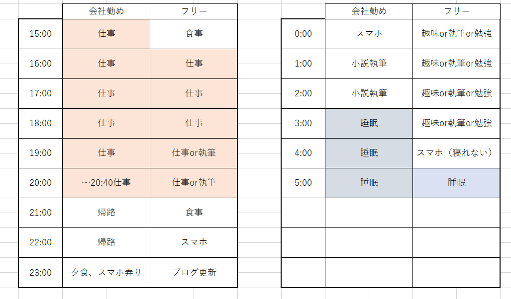 f:id:hukihuuki:20200410222450p:plain