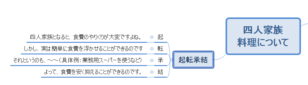 f:id:hukihuuki:20200520224049p:plain f:id:hukihuuki:20200520224049p:plain