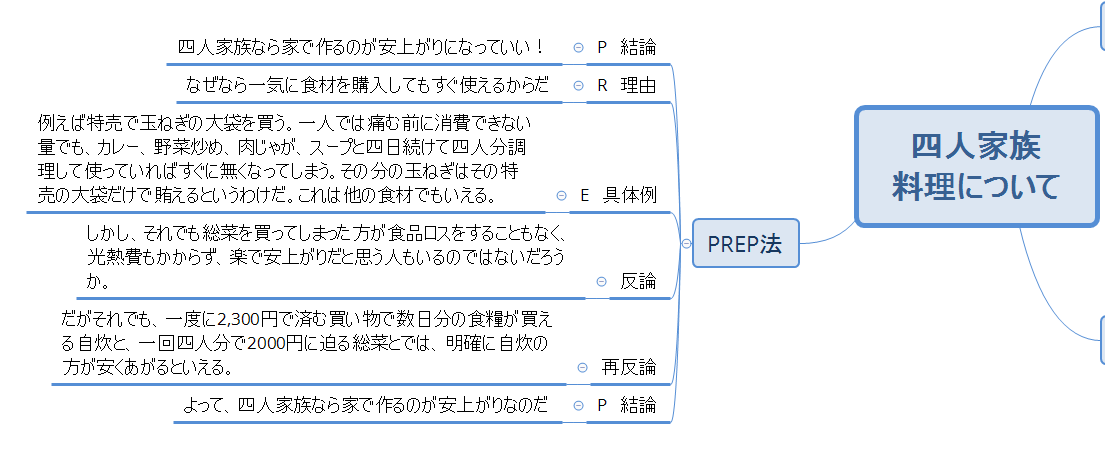 f:id:hukihuuki:20200520231000p:plain f:id:hukihuuki:20200520231000p:plain