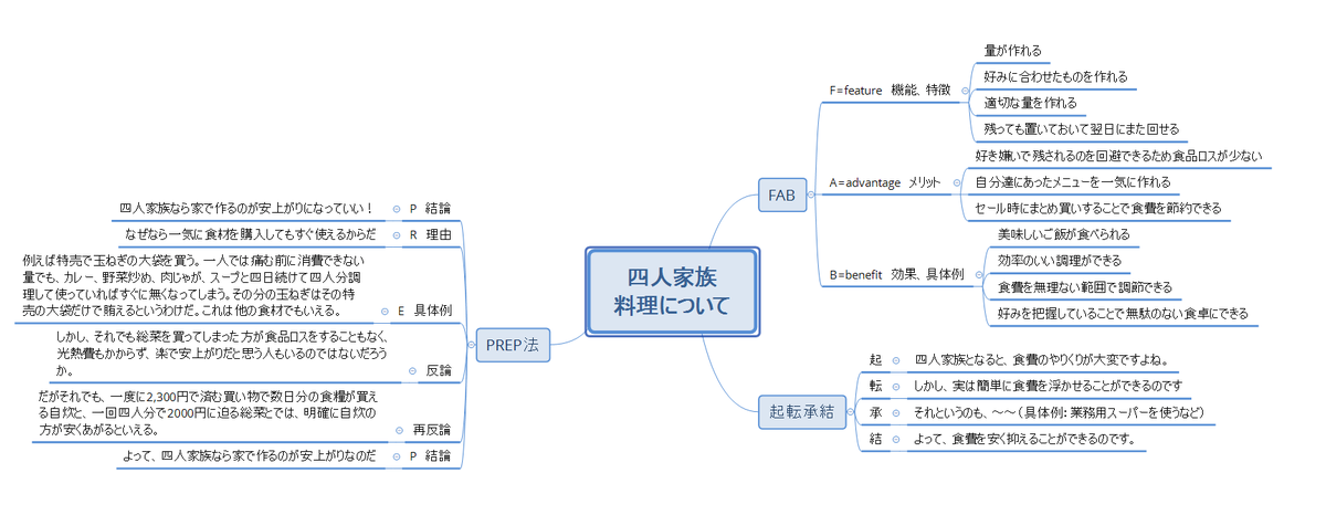 f:id:hukihuuki:20200520231313p:plain f:id:hukihuuki:20200520231313p:plain