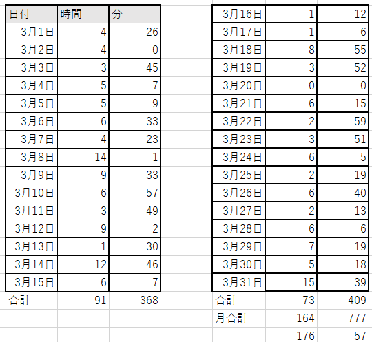 f:id:hukihuuki:20210403013507p:plain