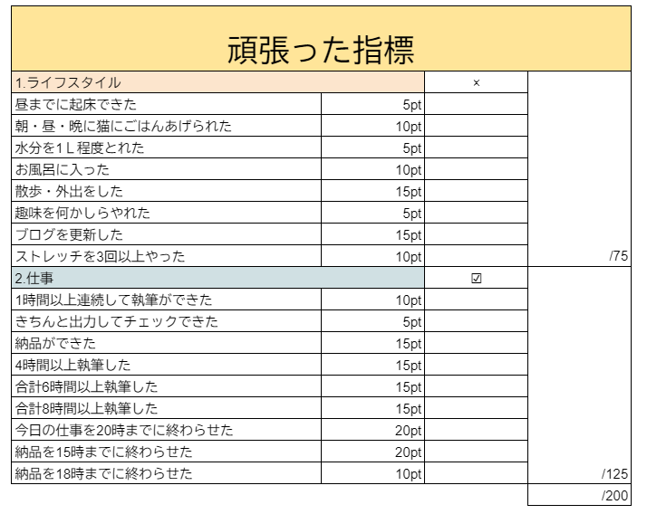 f:id:hukihuuki:20210526231519p:plain