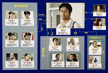 「異動辞令は音楽隊！」映画台本 ①異動辞令は音楽隊！ | 映画チラシ・フライヤー・パンフレット