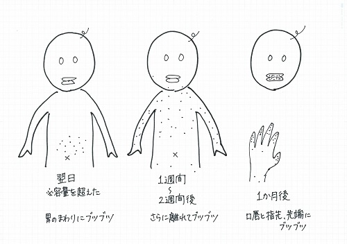 f:id:huku1910:20201011001440j:plain