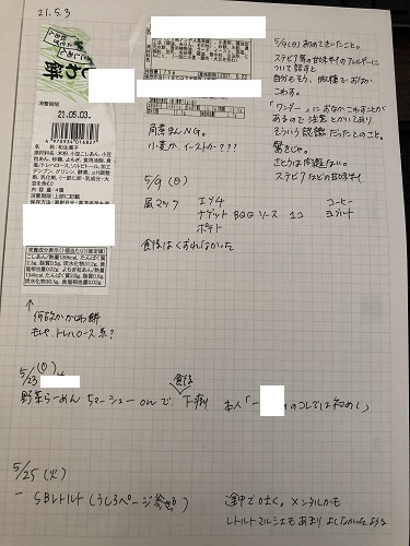f:id:huku1910:20210704143214j:plain