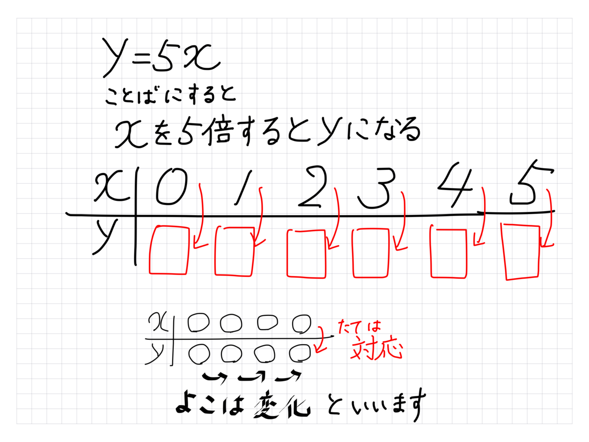 f:id:huku400made:20190706233853p:plain