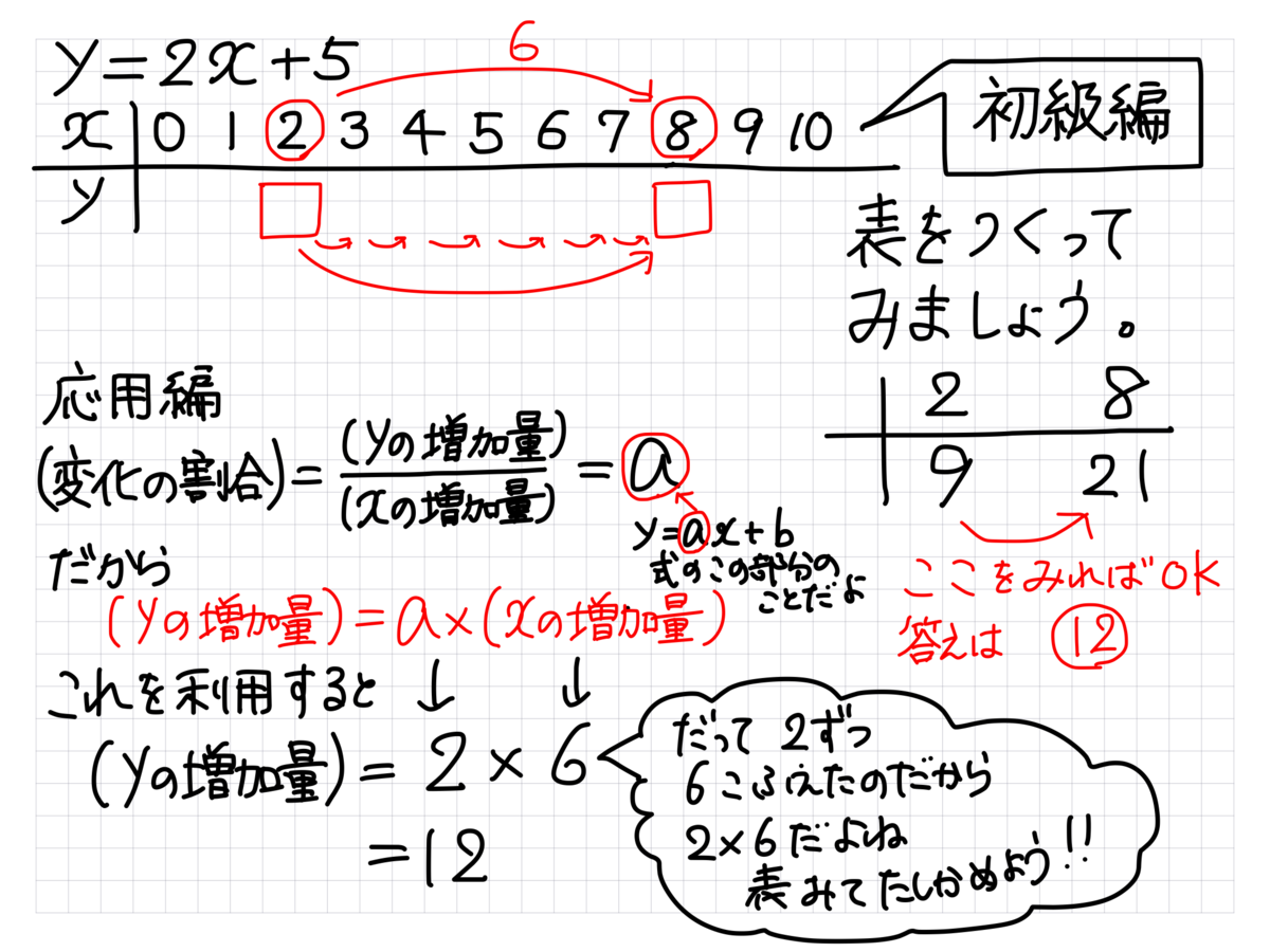 f:id:huku400made:20190706234554p:plain