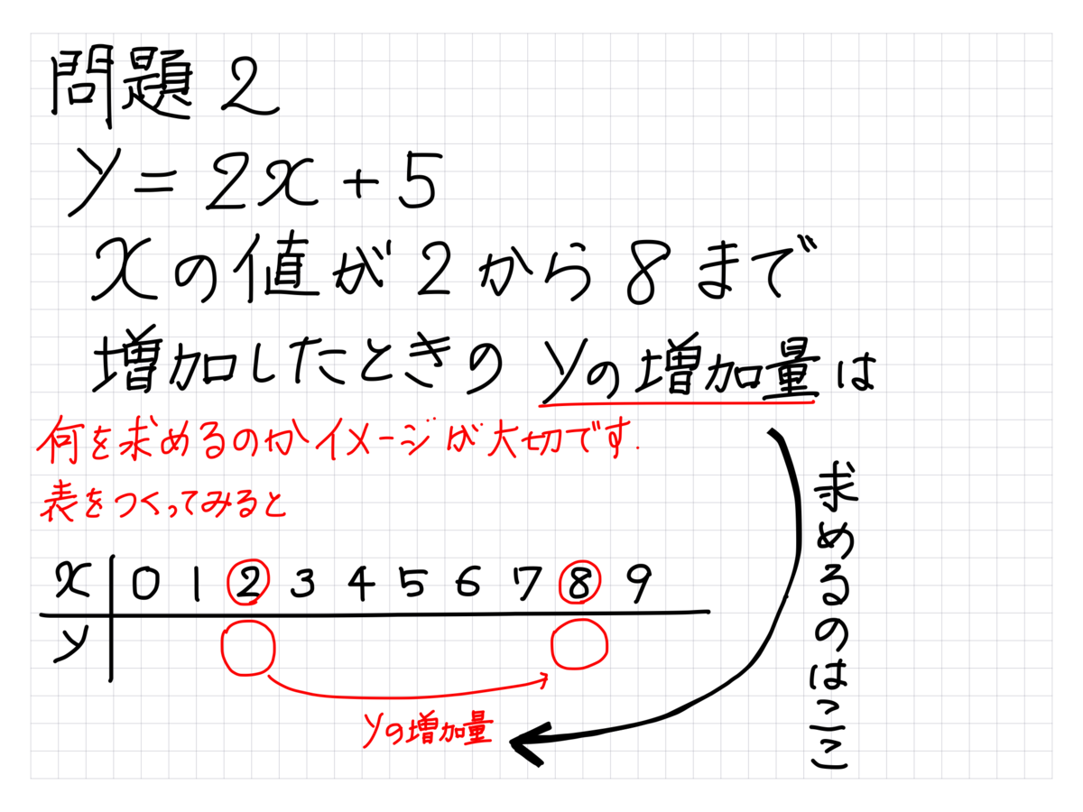 f:id:huku400made:20190706234610p:plain