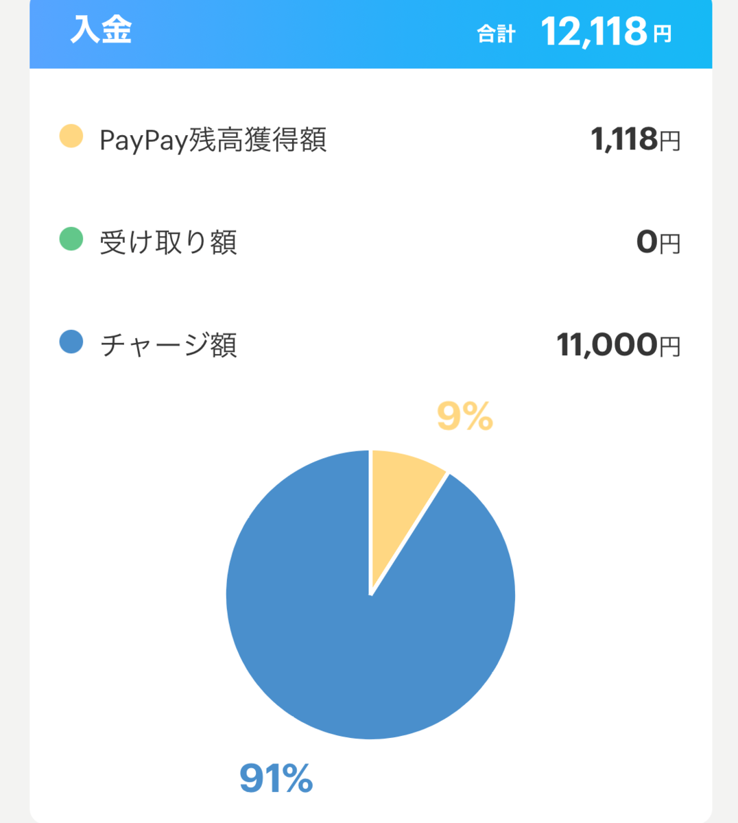 f:id:hukugyou-ouen:20210608195546p:plain