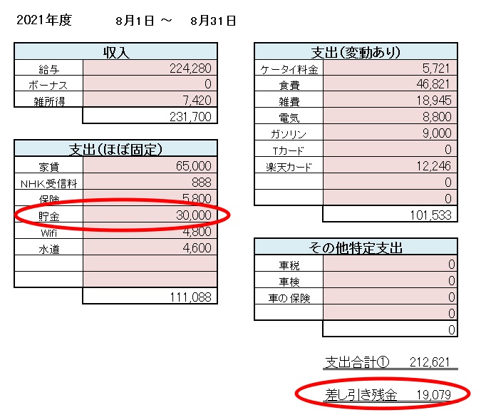 f:id:hukugyou-ouen:20220105220932j:plain