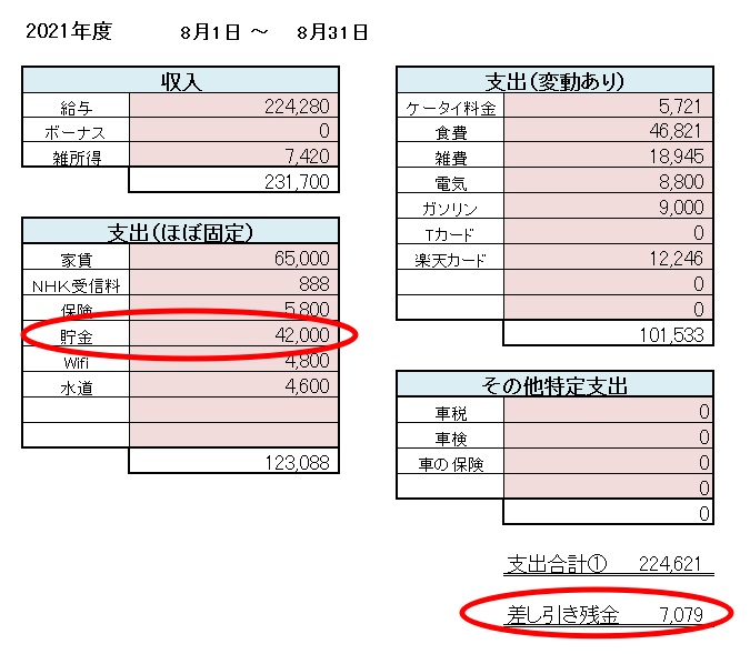f:id:hukugyou-ouen:20220105222223j:plain