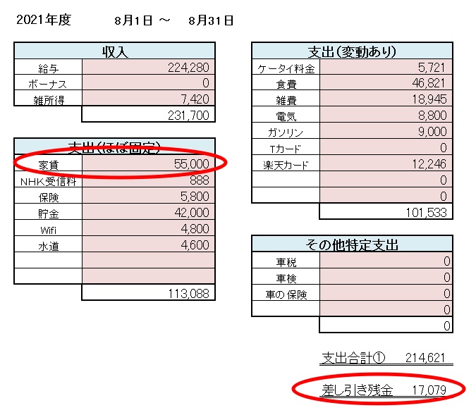 f:id:hukugyou-ouen:20220105222933j:plain