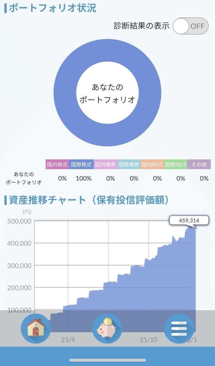 f:id:hukugyou-ouen:20220118212109j:plain