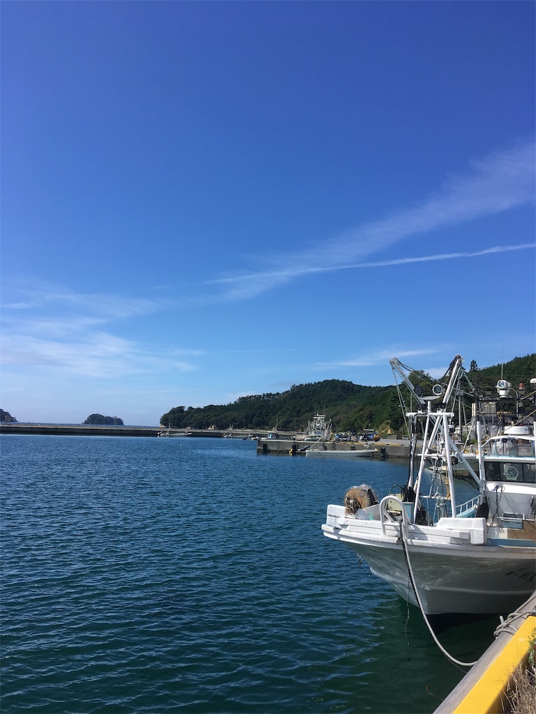 f:id:hukunekox:20180916104546j:image