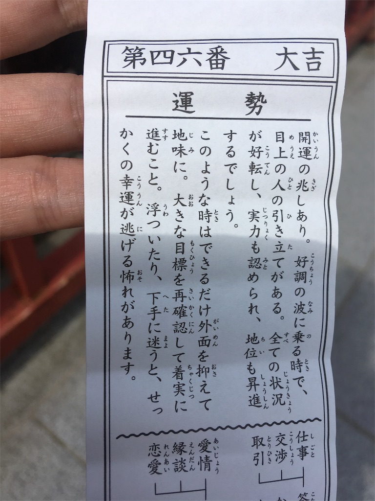 f:id:hukunekox:20180924135954j:image