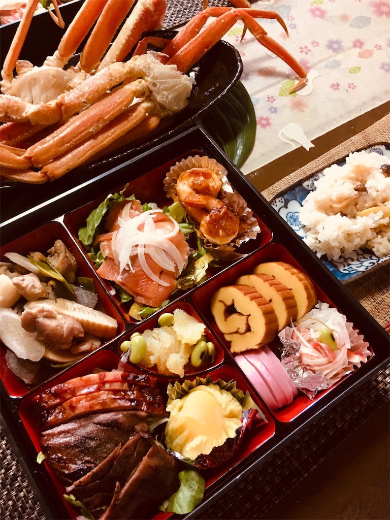 f:id:hukunekox:20190101152023j:image