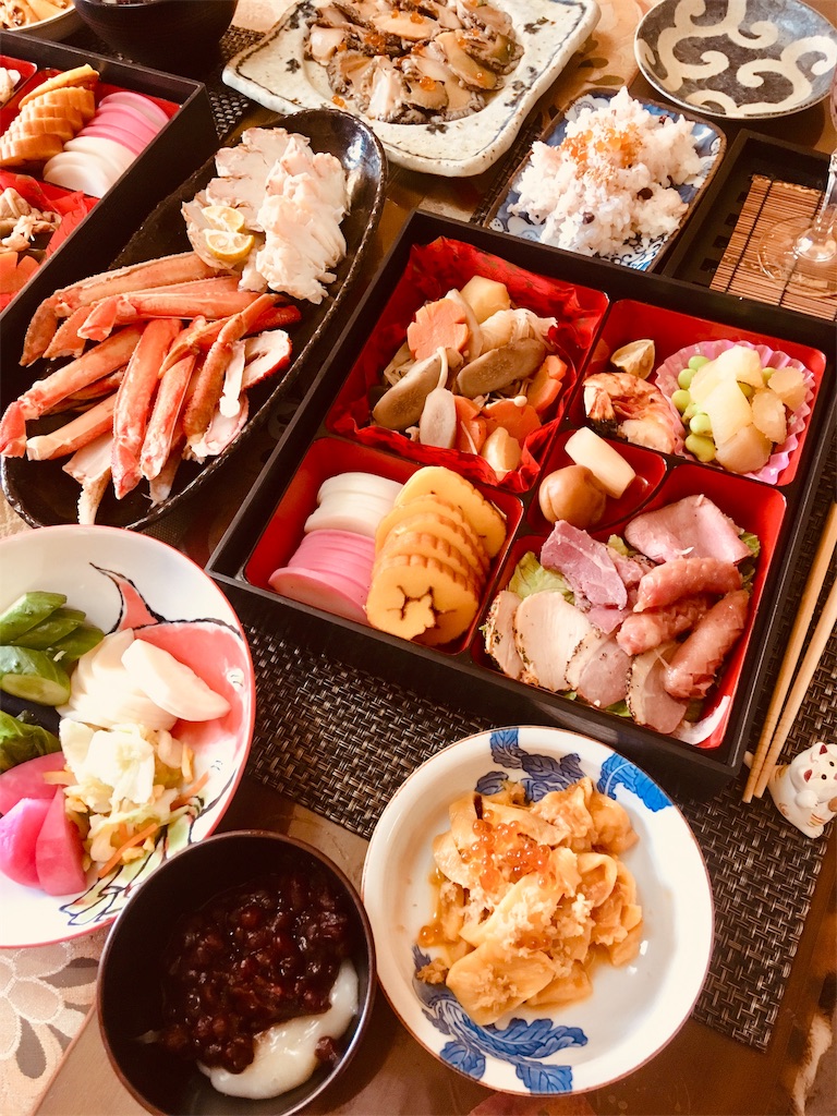 f:id:hukunekox:20190101152825j:image