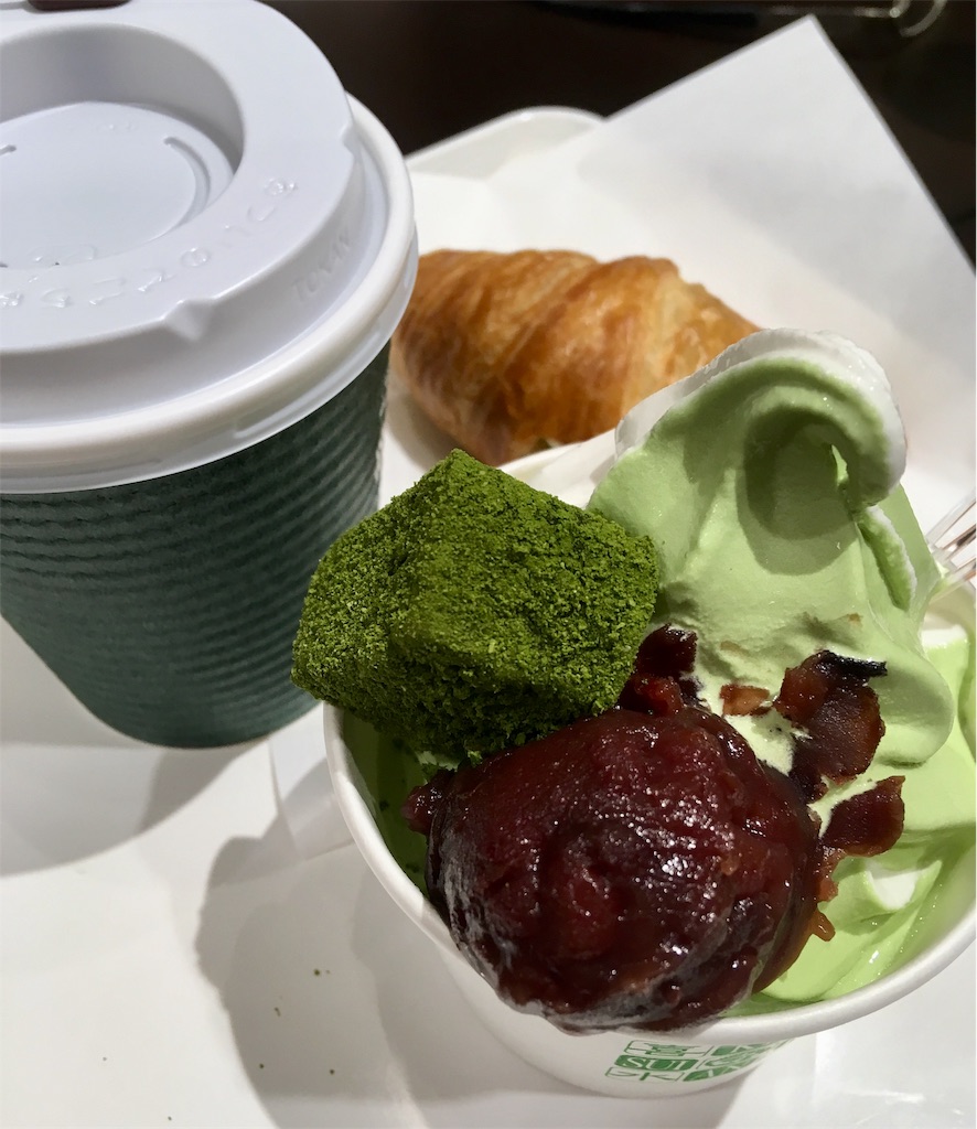f:id:hukunekox:20190103140318j:image