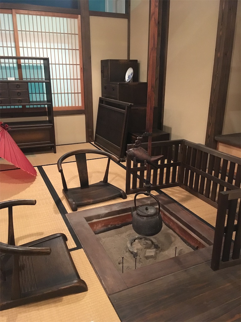 f:id:hukunekox:20190112155215j:image