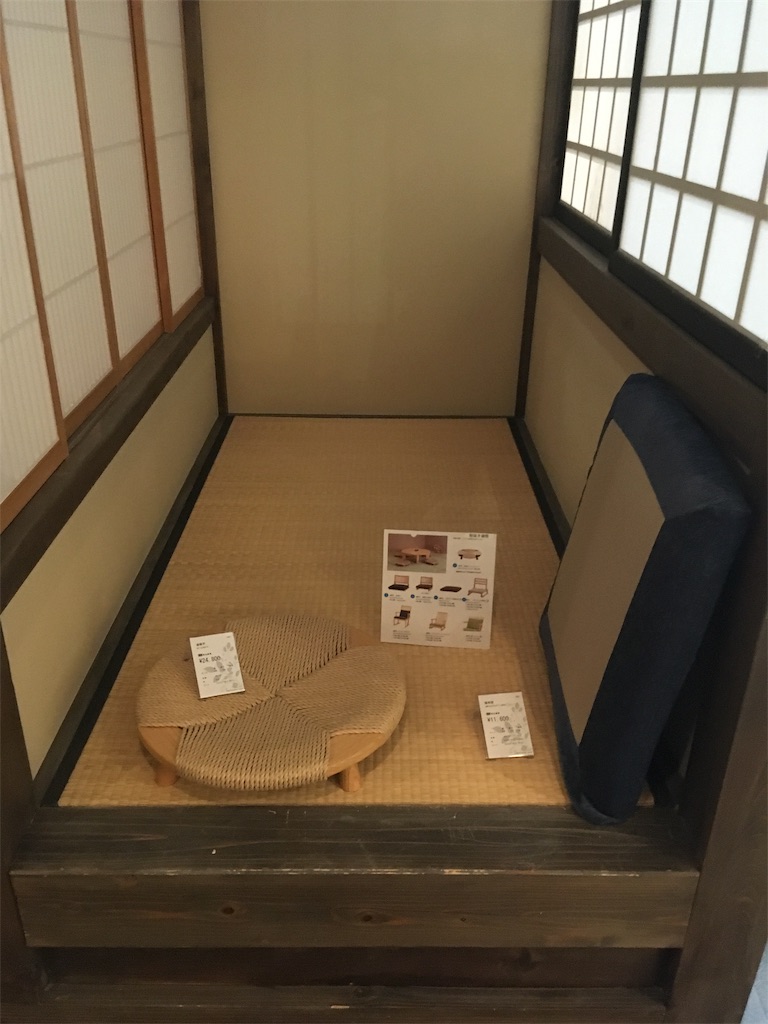 f:id:hukunekox:20190112155228j:image