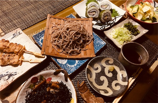 f:id:hukunekox:20190414190510j:image