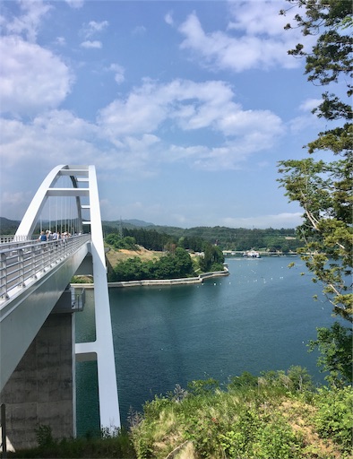 f:id:hukunekox:20190607013048j:image f:id:hukunekox:20190607013048j:image