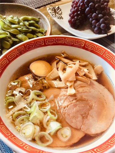 f:id:hukunekox:20190706141307j:image