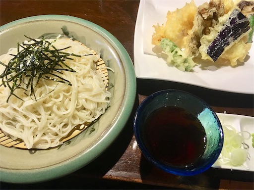 f:id:hukunekox:20190715134505j:image f:id:hukunekox:20190715134505j:image