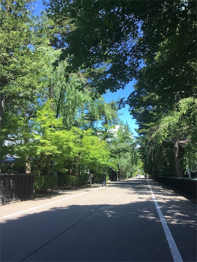 f:id:hukunekox:20190715232126j:image