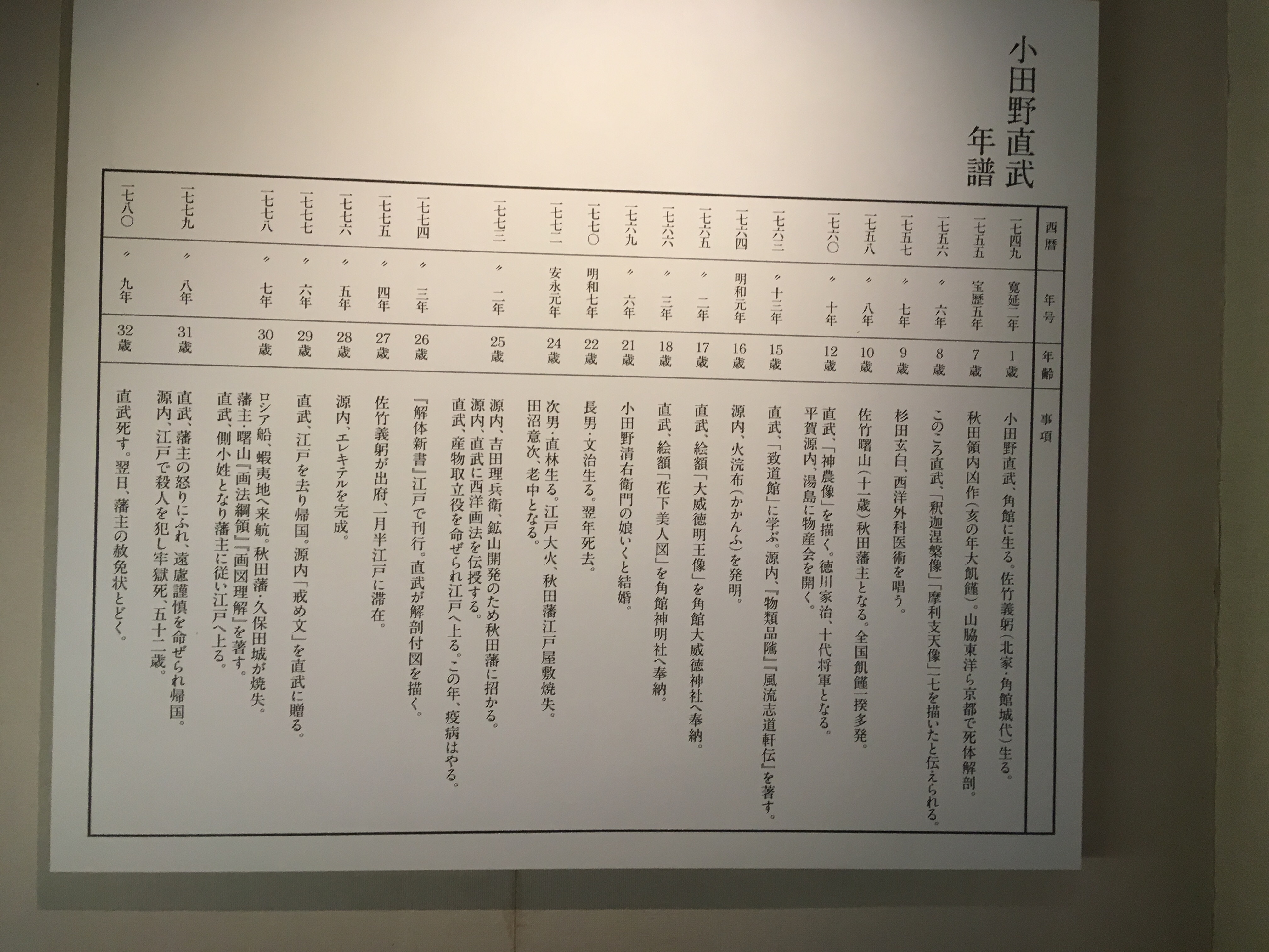 f:id:hukunekox:20190716172054j:image