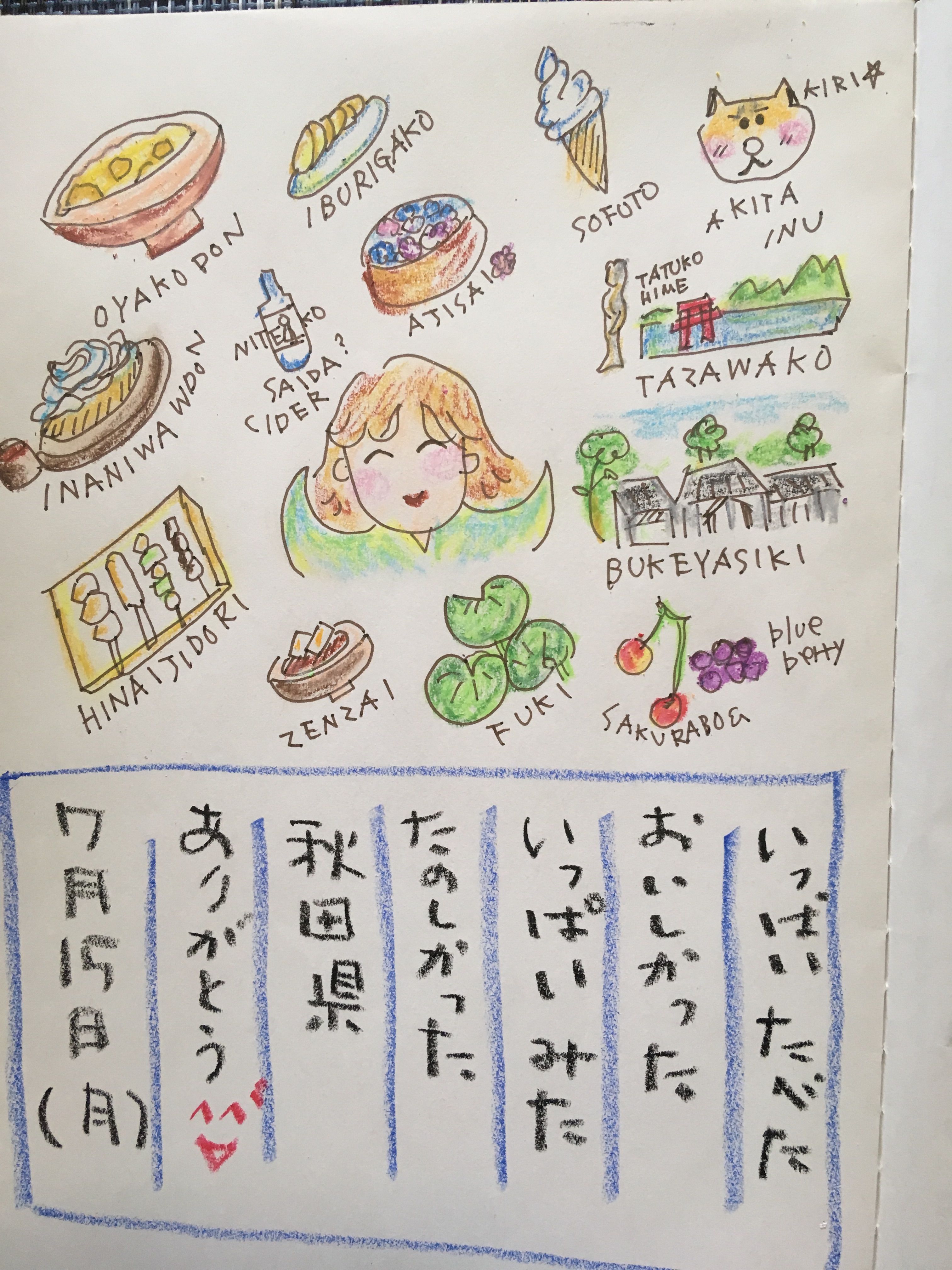 f:id:hukunekox:20190718100233j:image