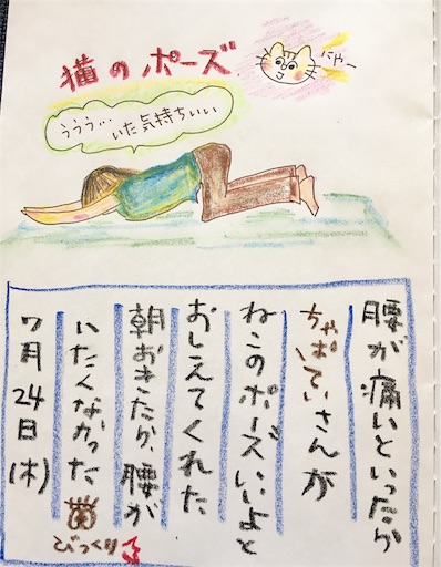 f:id:hukunekox:20190724125847j:image