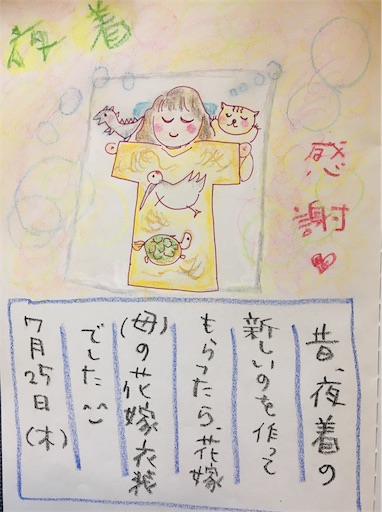f:id:hukunekox:20190725161836j:image f:id:hukunekox:20190725161836j:image