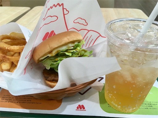 f:id:hukunekox:20190729151422j:image