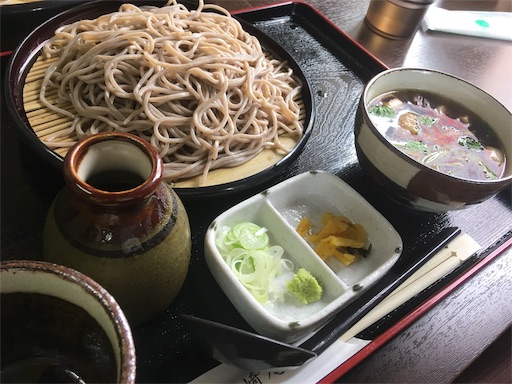 f:id:hukunekox:20190812181113j:image