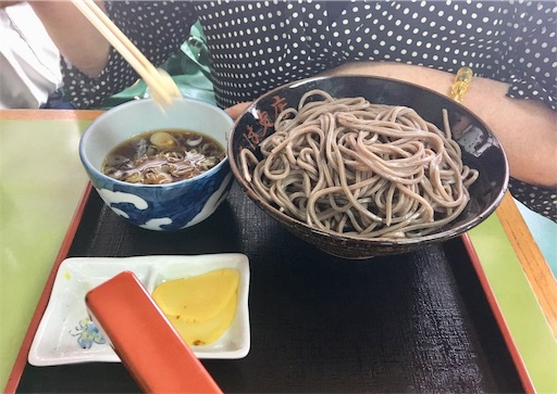 f:id:hukunekox:20190829141431j:image