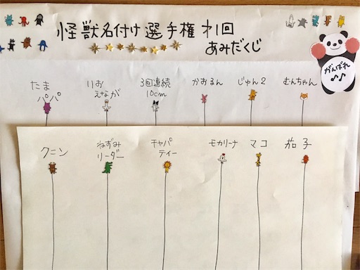 f:id:hukunekox:20191130121324j:image f:id:hukunekox:20191130121324j:image