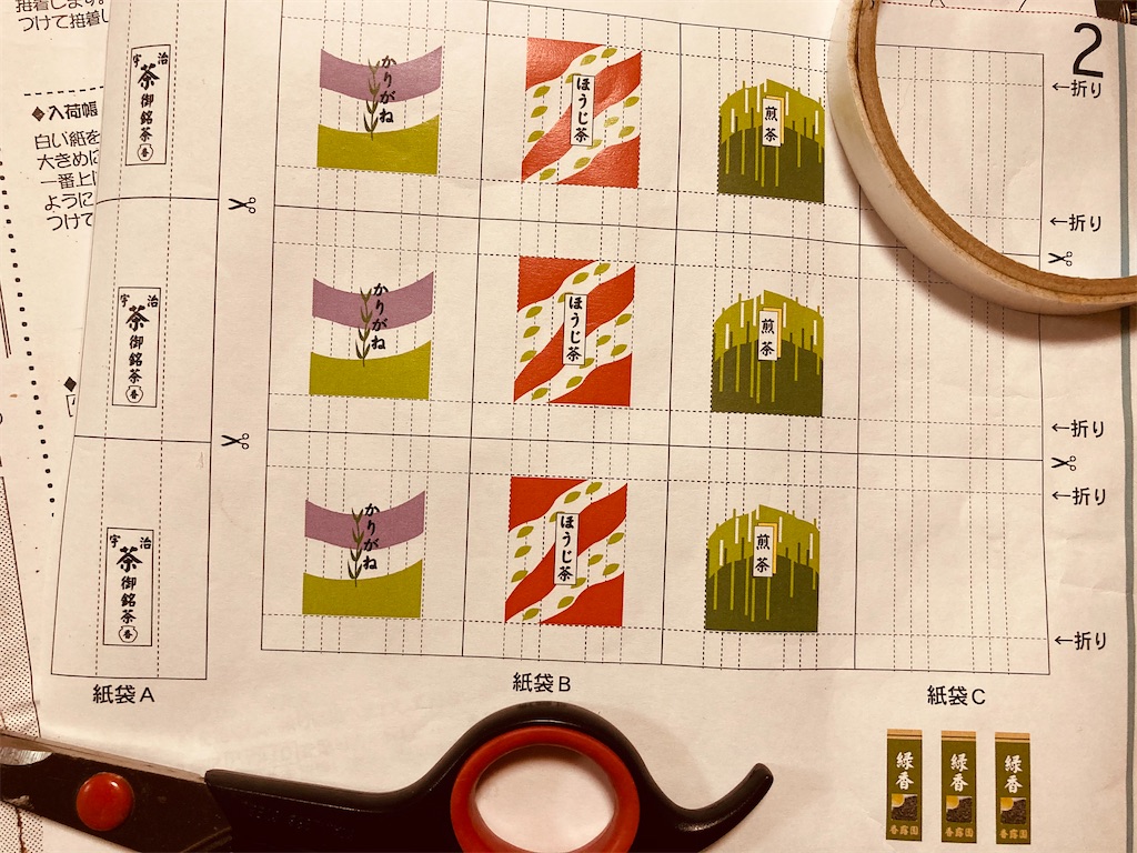 f:id:hukunekox:20201123044317j:image f:id:hukunekox:20201123044317j:image