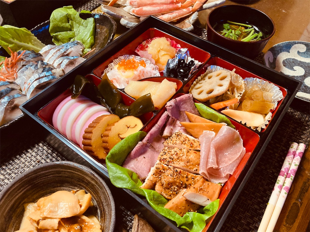 f:id:hukunekox:20201231200354j:image