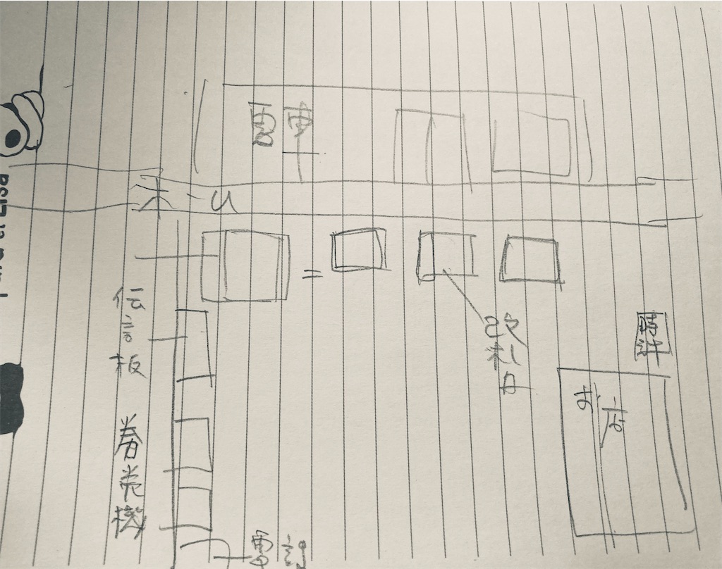 f:id:hukunekox:20210217200912j:image f:id:hukunekox:20210217200912j:image