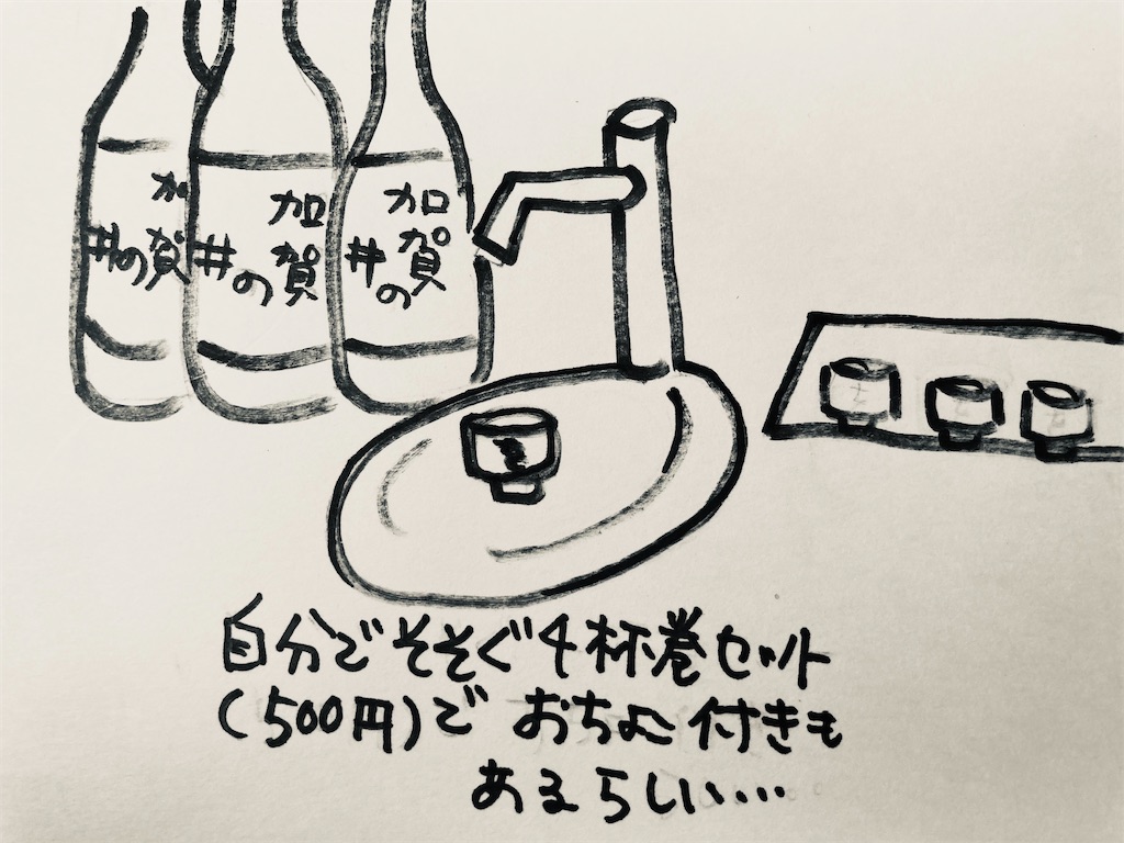 f:id:hukunekox:20210322220108j:image f:id:hukunekox:20210322220108j:image