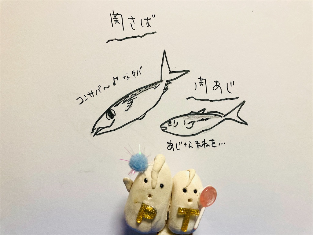 f:id:hukunekox:20210327221050j:image
