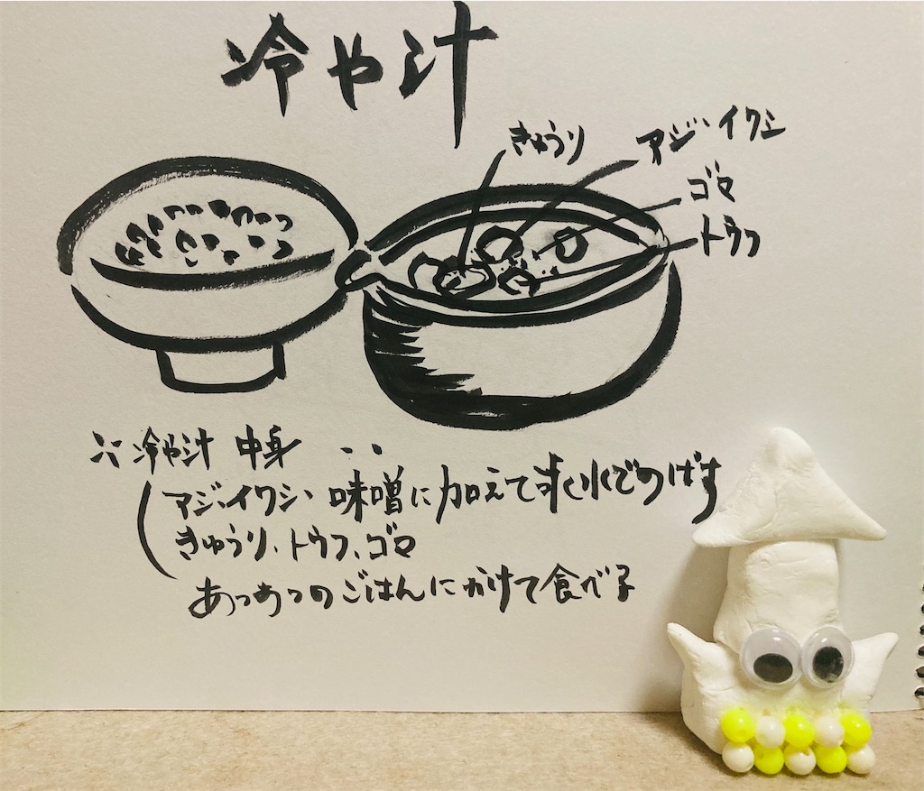 f:id:hukunekox:20210330024722j:image