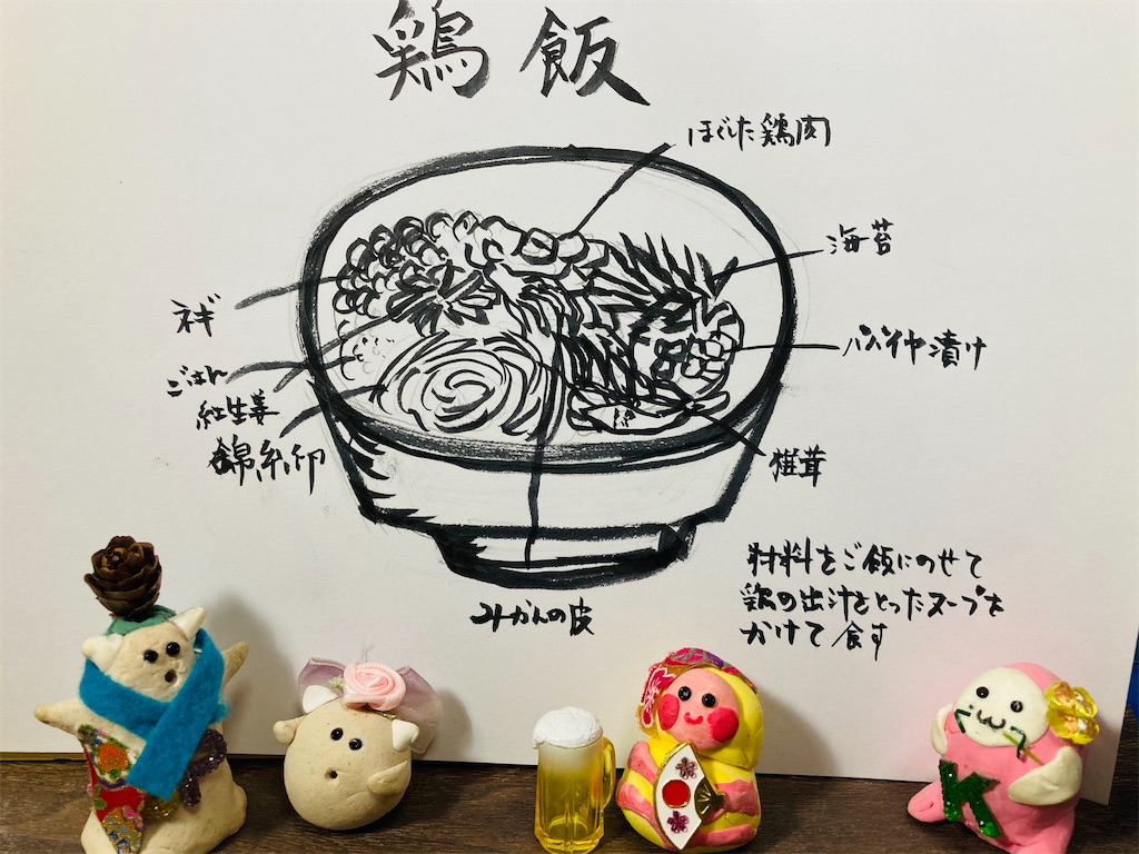 f:id:hukunekox:20210406191403j:image f:id:hukunekox:20210406191403j:image