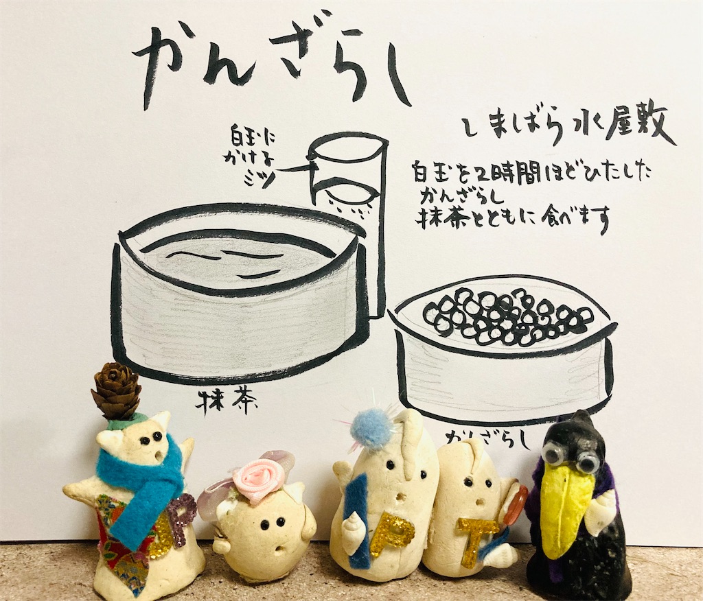 f:id:hukunekox:20210514232723j:image