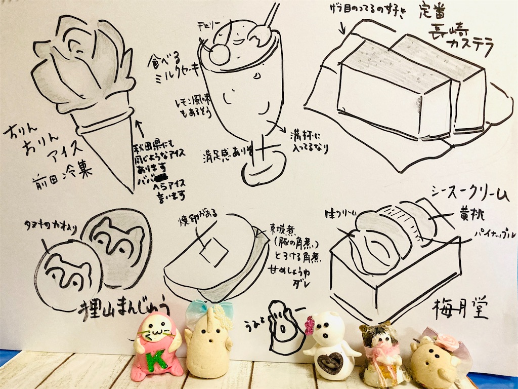 f:id:hukunekox:20210517164755j:image
