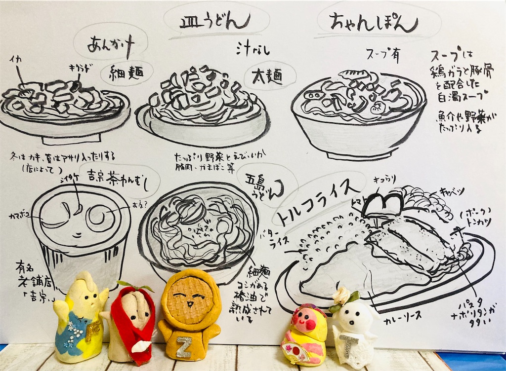 f:id:hukunekox:20210517170104j:image