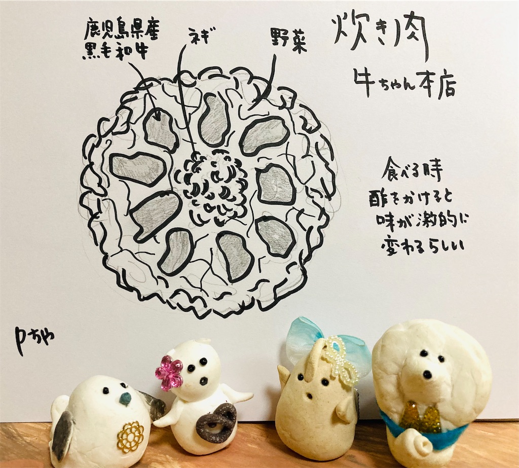 f:id:hukunekox:20210520025434j:image